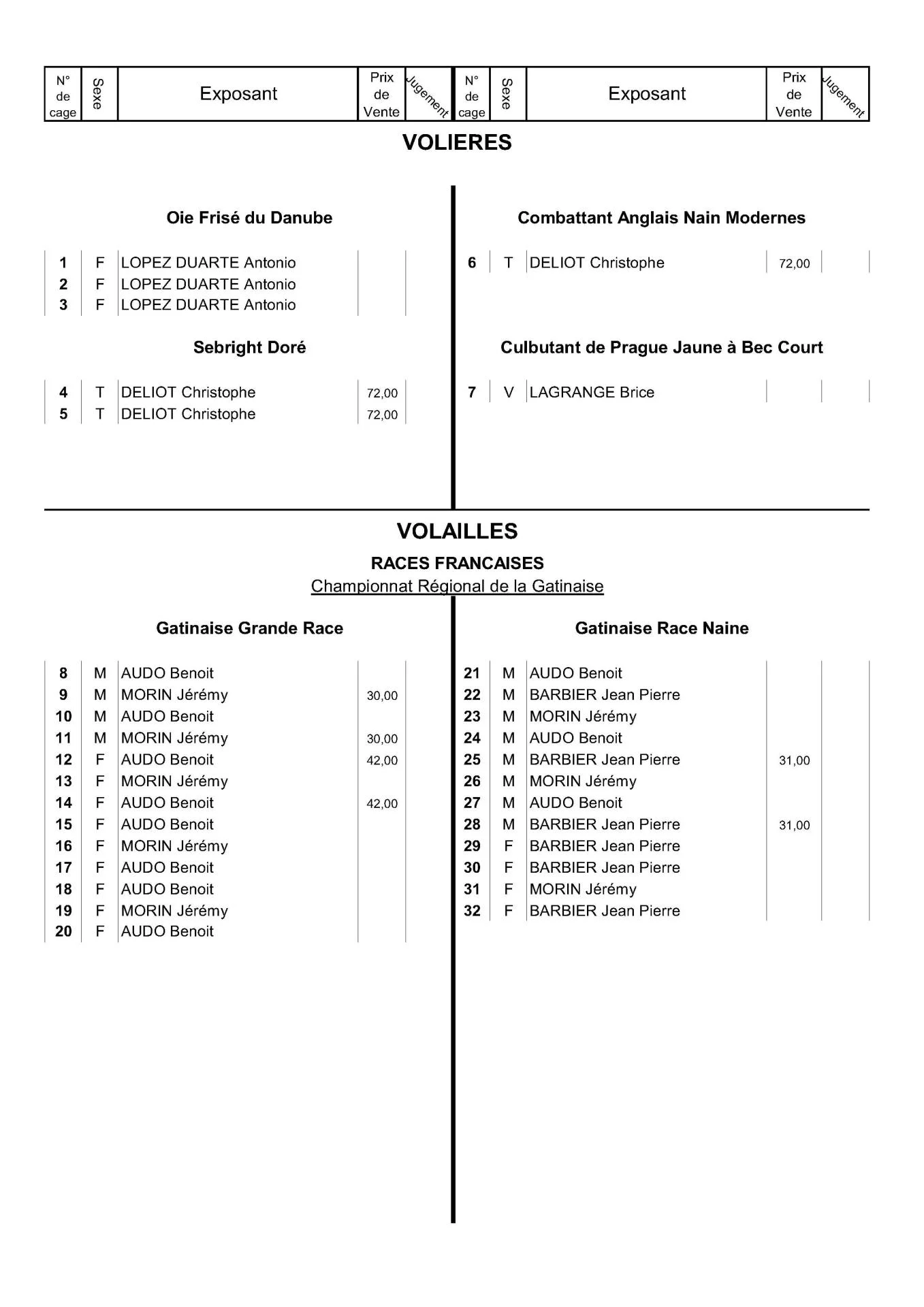 08a16 page des races numeros2025 v1 1