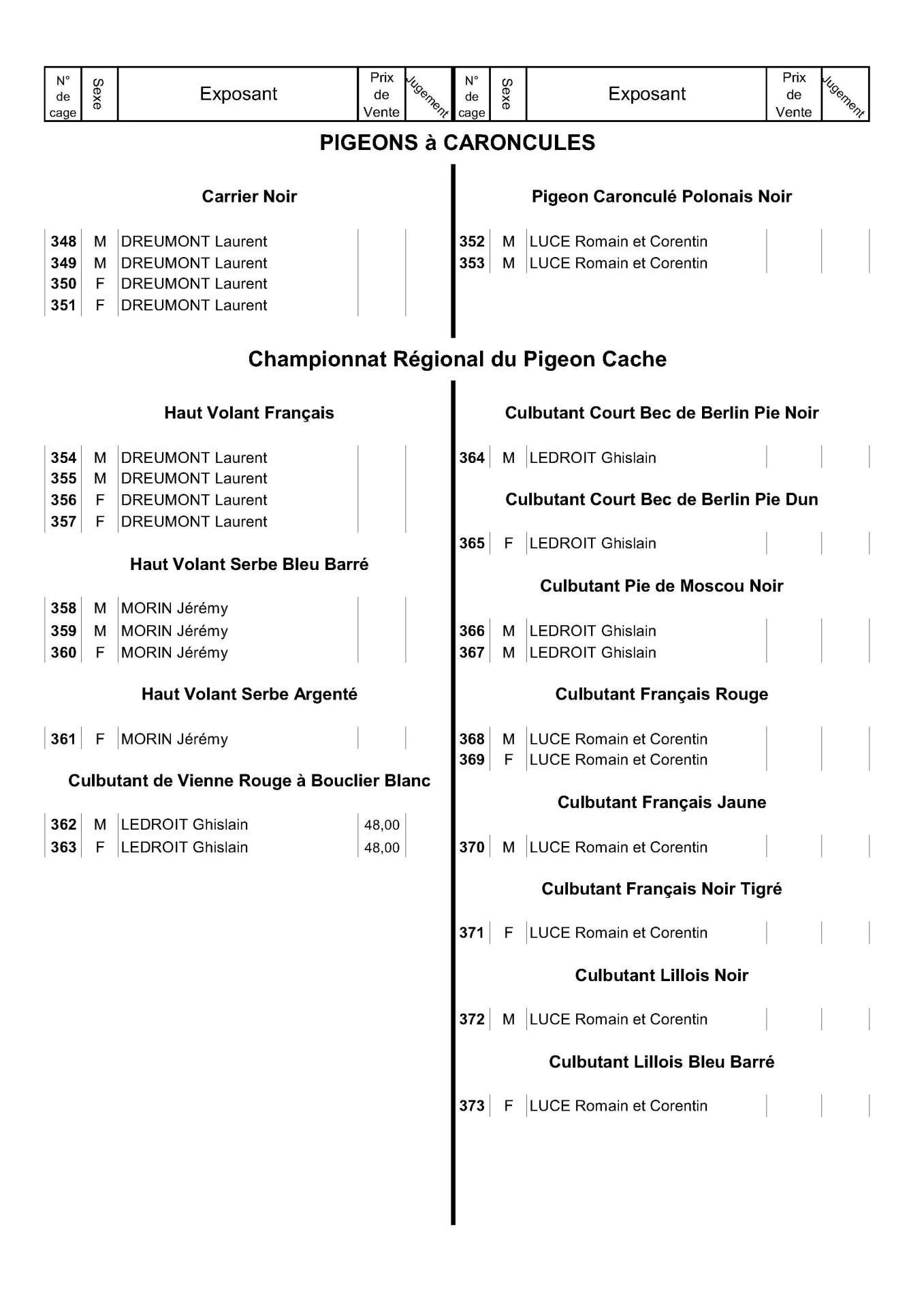 08a16 page des races numeros2025 v1 11