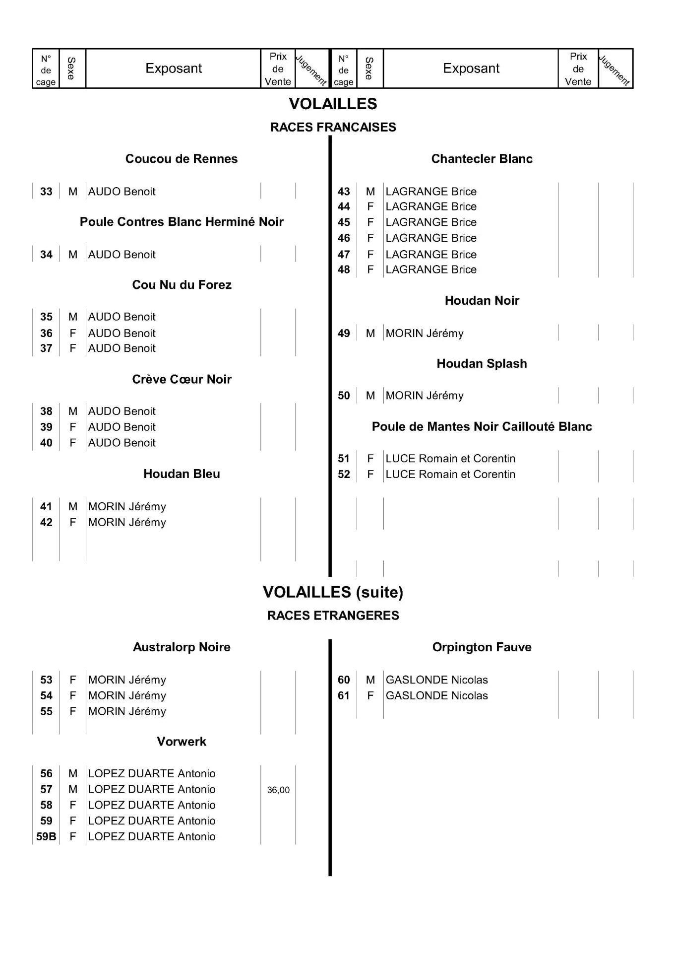 08a16 page des races numeros2025 v1 2
