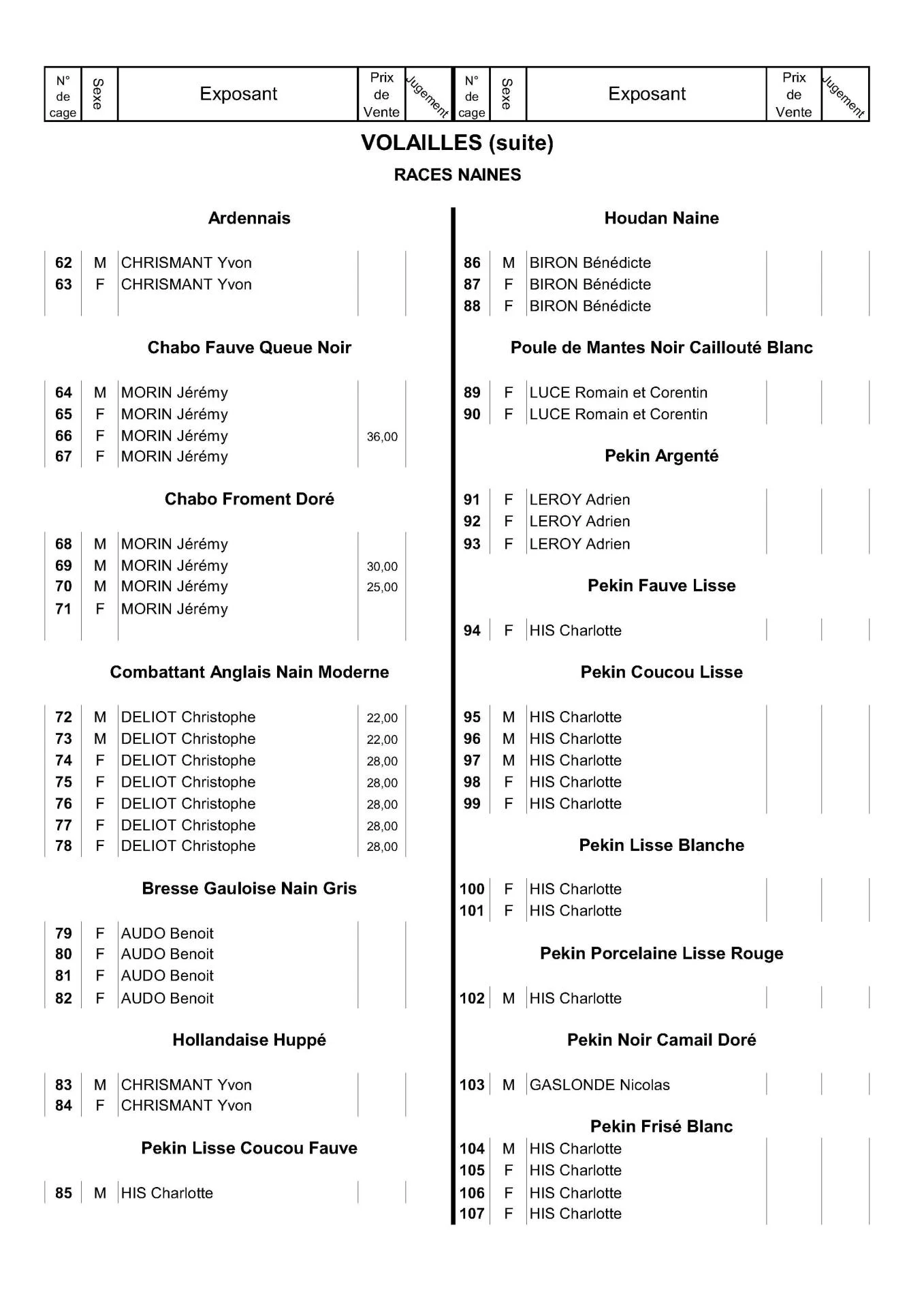 08a16 page des races numeros2025 v1 3