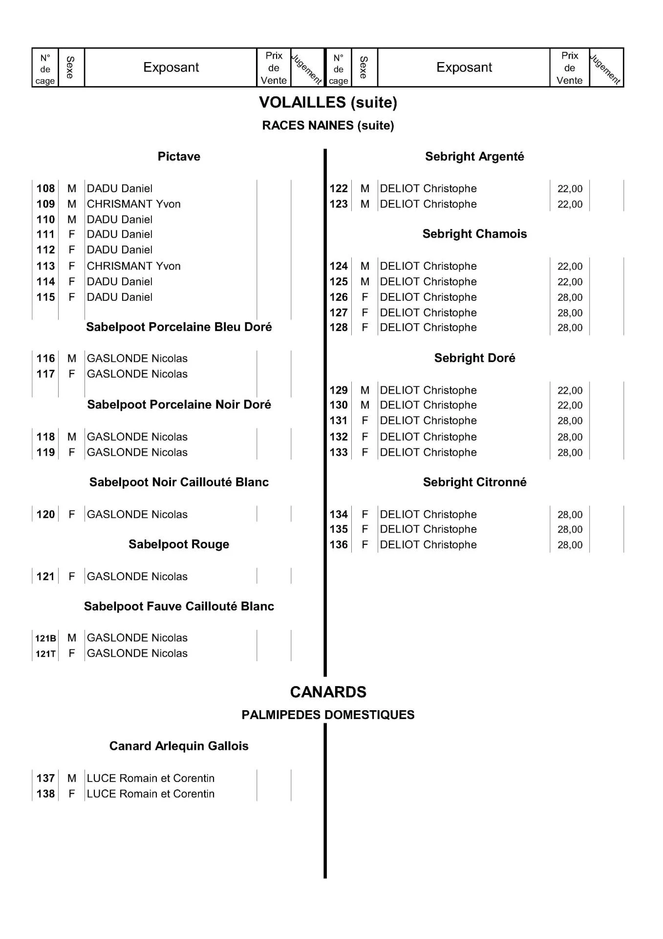 08a16 page des races numeros2025 v1 4