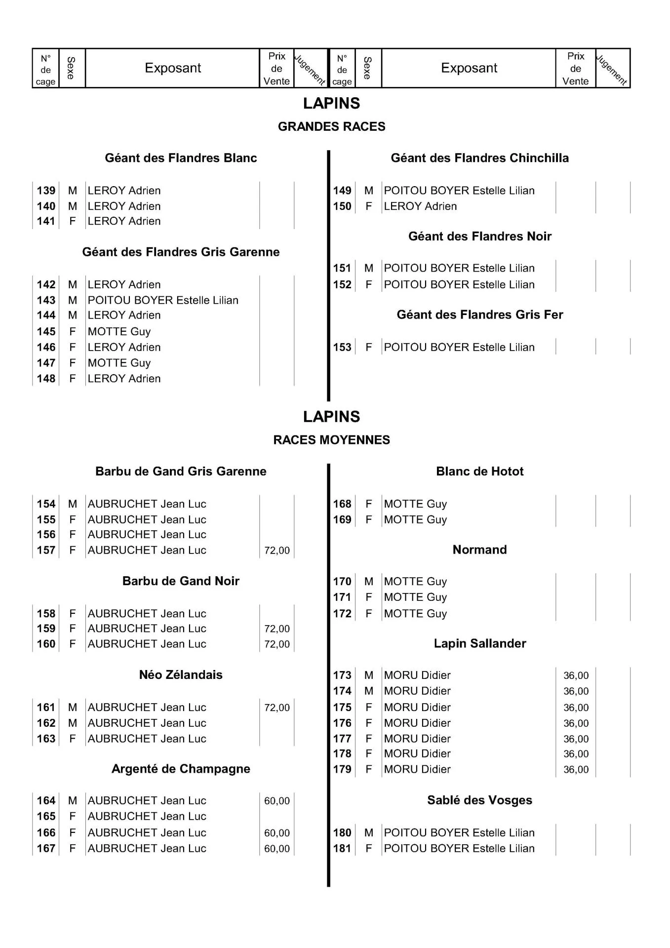08a16 page des races numeros2025 v1 5