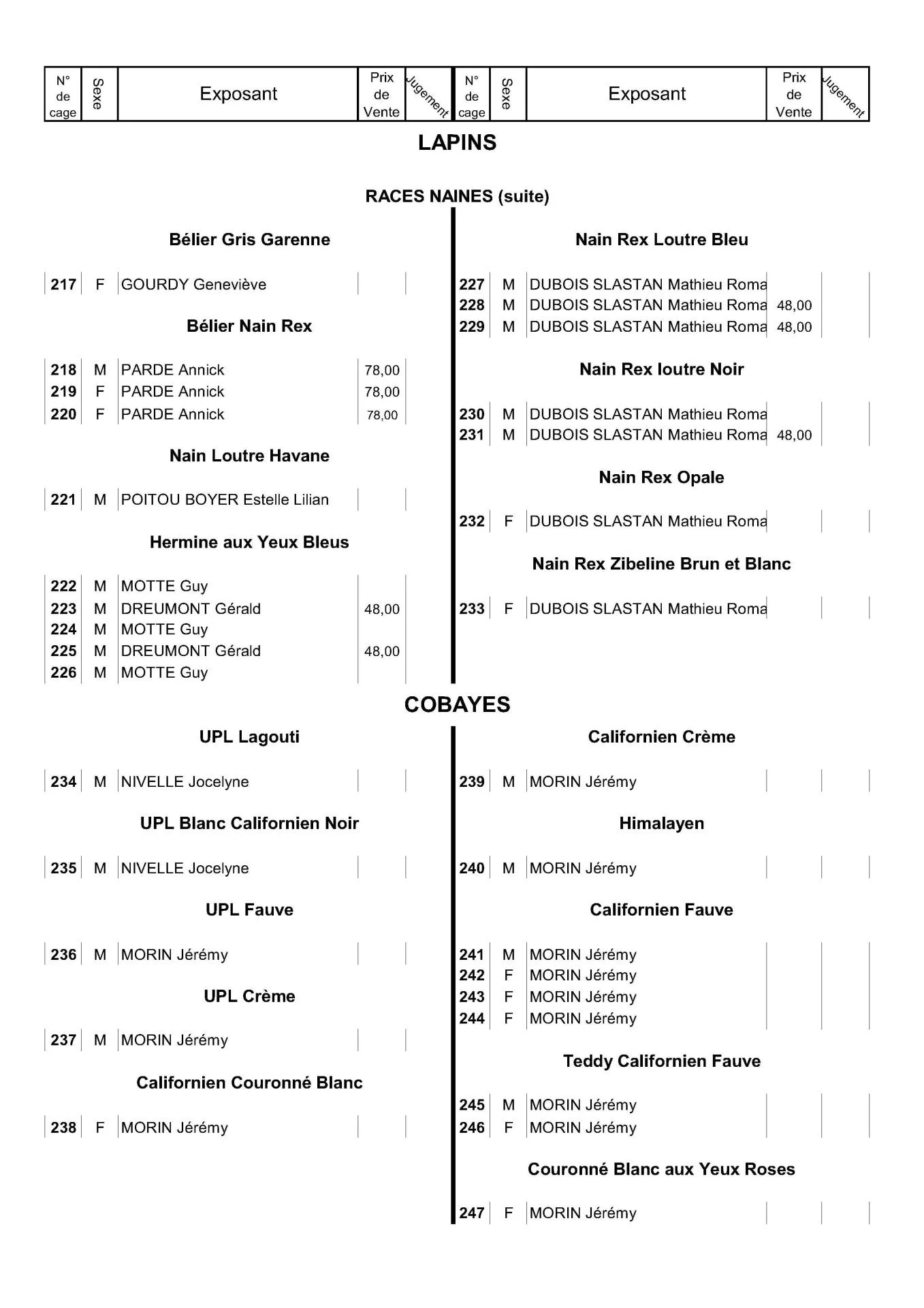 08a16 page des races numeros2025 v1 7