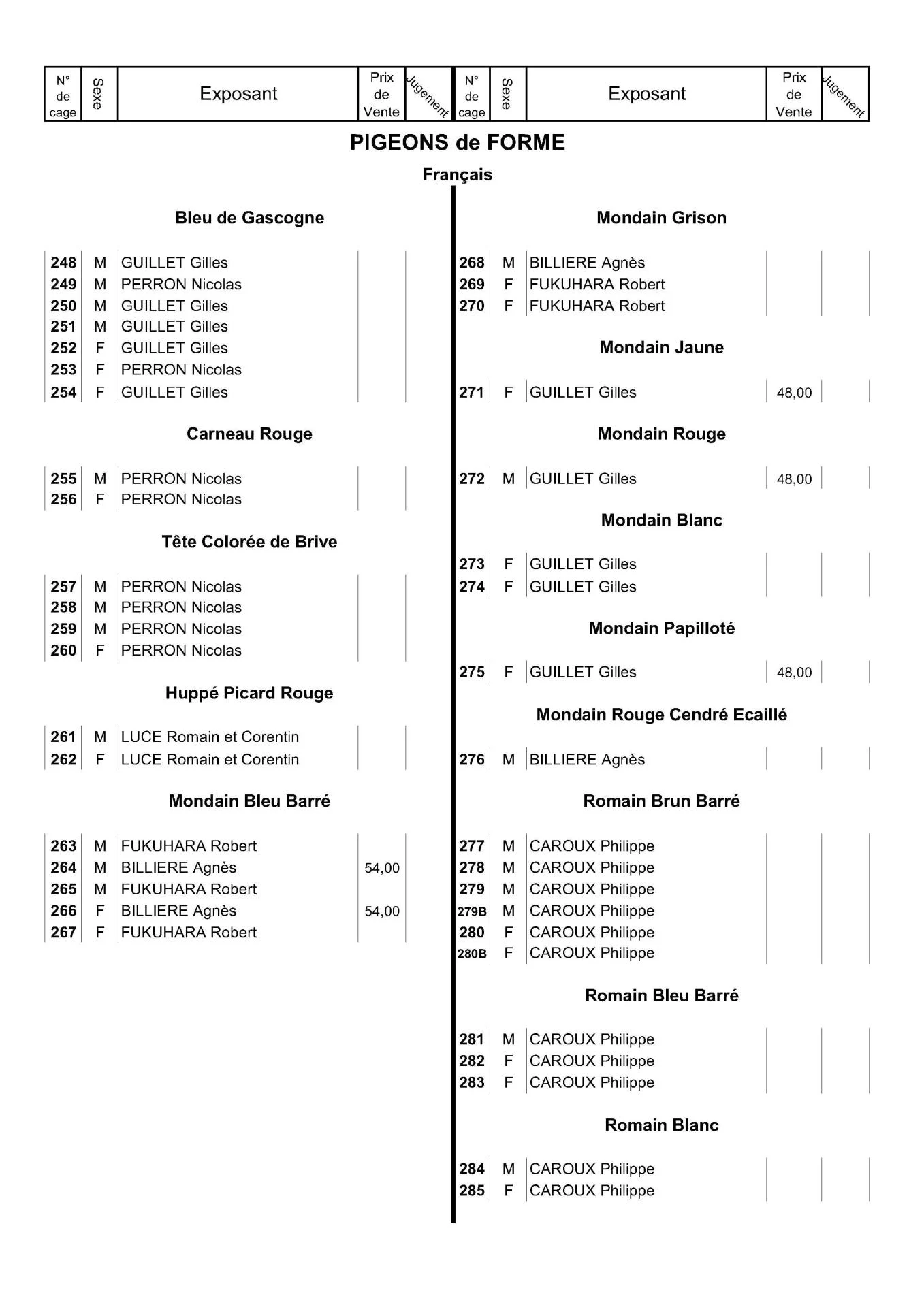 08a16 page des races numeros2025 v1 8