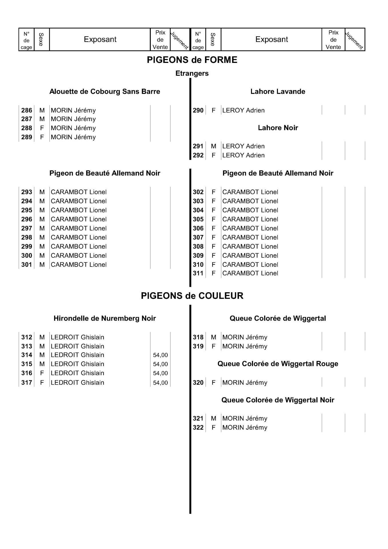 08a16 page des races numeros2025 v1 9